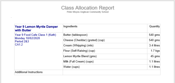 My Recipe Manager Class Allocation Report