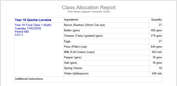 My Recipe Manager Class Allocation Report