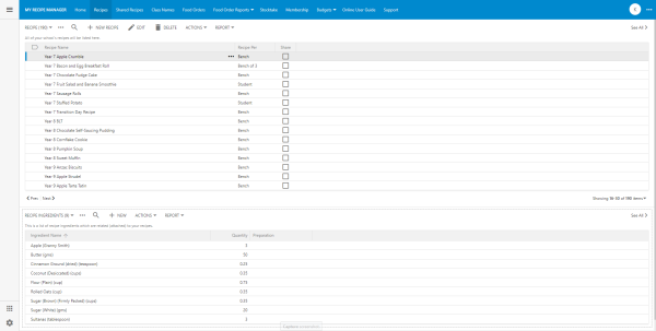 My Recipe Manager Recipes
