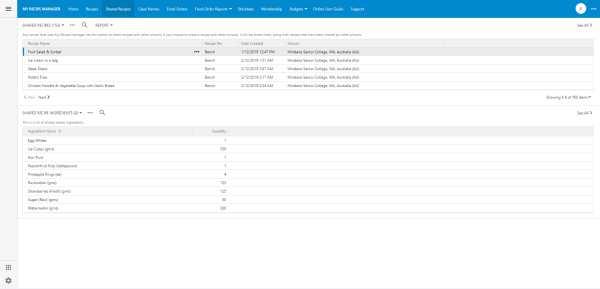 My Recipe Manager Shared Recipes
